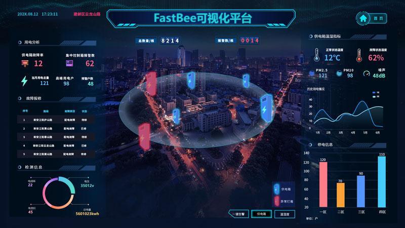 電力信息